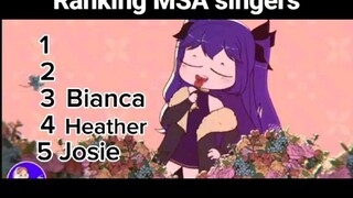 ranking msa singers