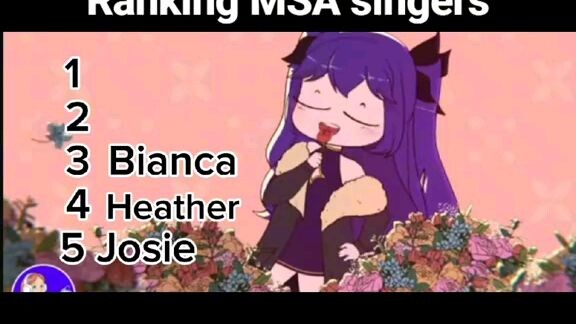 ranking msa singers