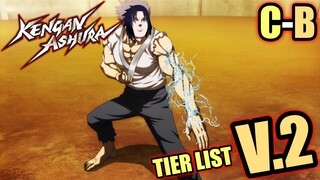 Kengan Ashura - Updated Fighter Tier List (C - B Tier)