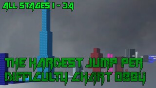 The HARDEST Jump Per Difficulty Chart Obby [All Stages 1-34] (ROBLOX Obby)