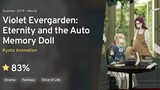 Film.! Violet Evergarden: Keabadian dan Boneka Memori Otomatis (Subtitle Indonesia)