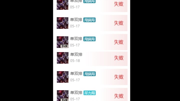 Rise of the Top Clown