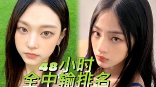 【ترتيب الفيديوهات الموسيقية الكاملة للألبوم الجديد لـ"نيوجينز" خلال 48 ساعة】هيرين تتجاوز 20 ألفًا!