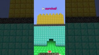 Worst Types of Players in Minecraft