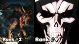 Overlord Volume 15 | "World Searchers" - A Guild higher ranked than Ainz Ooal Gown