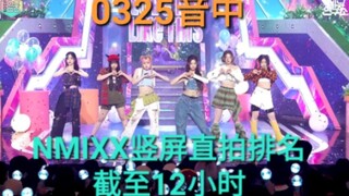 排名发生惊人变化 Q金垫底 雪允破万继续领跑