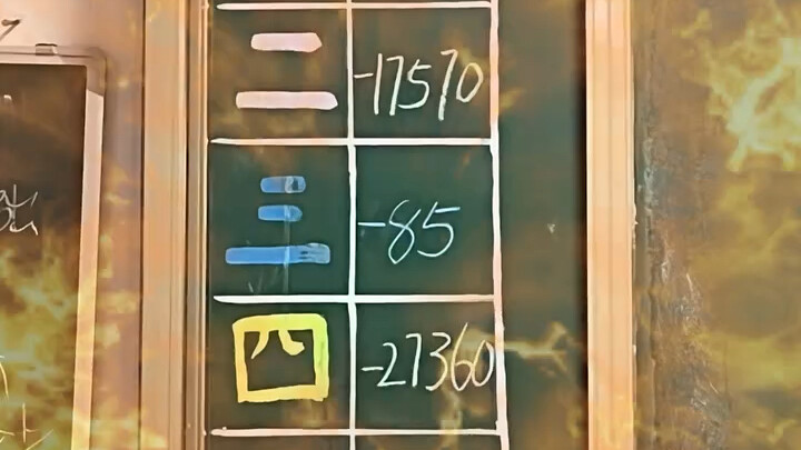 Four groups pull off outrageous stunts! Their demerit points soar past 30,000—even the teacher is at