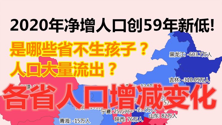 ปี 2020 จำนวนประชากรเพิ่มขึ้นสุทธิทำสถิติต่ำสุดในรอบ 59 ปี! มณฑลใดบ้างที่คนไม่มีลูก? ประชากรไหลออกจำ