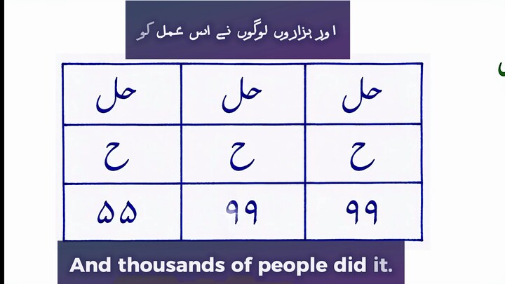 Tawaz banro apna muhabat Hasil karo
