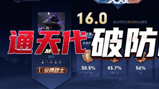 ถงเทียนได: "ไอ้ยอด 1200 เชี่ย"