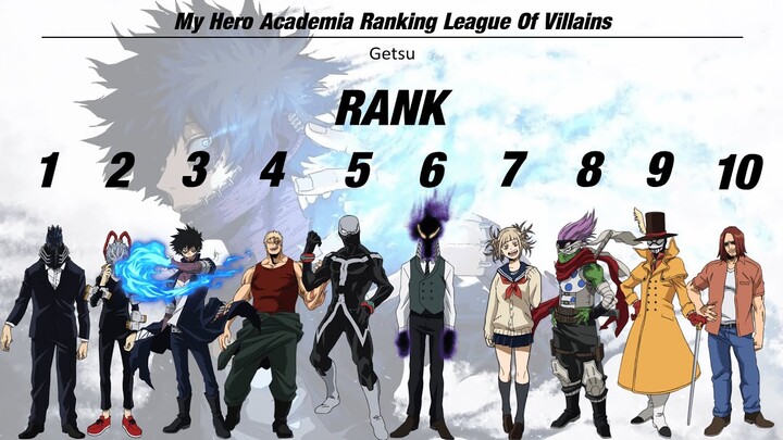 My Hero Academia Rankings League Of Villains