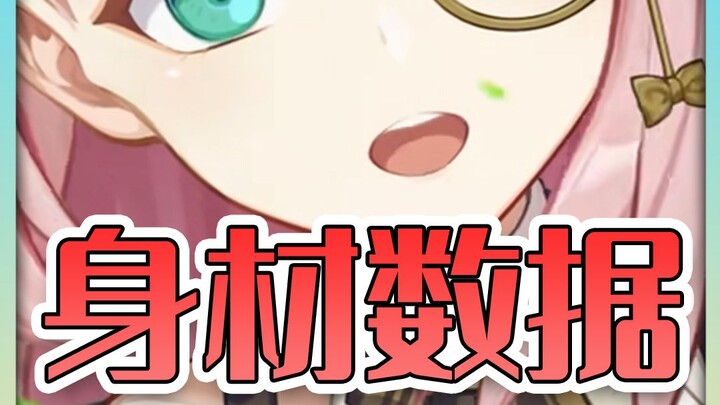 Reporter Imut! Aku Telah Menghitung Data Tubuh Charlotte di Genshin Impact!