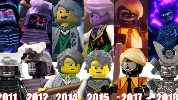 Mencatat Garmadon pada periode yang berbeda