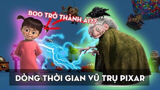 Thuyết Pixar Phần 2 - Ai đã tạo ra dòng thời gian vũ trụ Pixar?