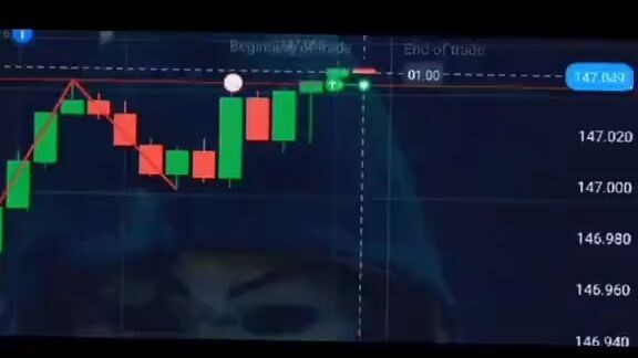 ZKR TRADING
