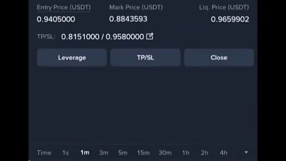 Crypto future trade.#cryptotrade #viralvideo