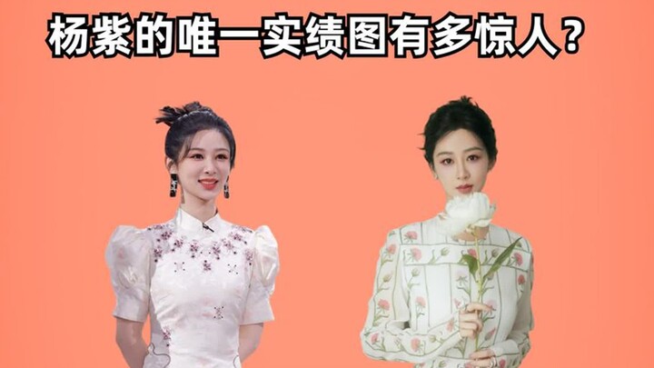 Apa saja prestasi nyata Yang Zi yang begitu mencengangkan? Pantas saja Zhang Xiaolong secara terbuka