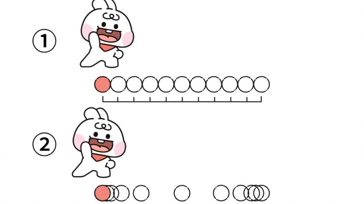 Notes on the Principles of Animation