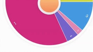 Another invincible passerby?