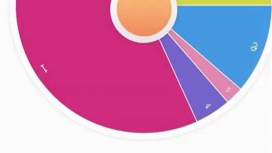 Another invincible passerby?