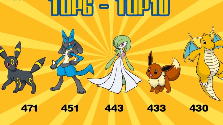 Xếp hạng mức độ phổ biến của Pokémon 809 TOP100! Ai là người xấu hổ khi đẩy?