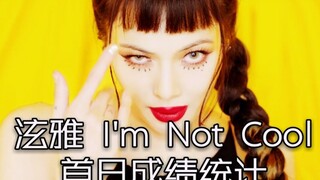 Ibu kembali dengan hebatnya! Ringkasan paling lengkap untuk hari pertama HyunA, penjualan streaming 