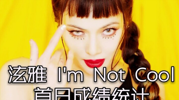 Mom’s incredible comeback! The most comprehensive recap of Hyuna’s first day—digital sales have impr