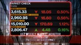 UEZ市场监测: 外国投资者逃离中国股市。香港股市崩盘威胁。澳大利亚通货膨胀。日元投资激增