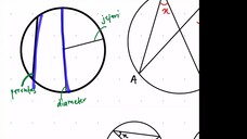 MATEMATIK F4 SUDUT BULATAN TANGEN