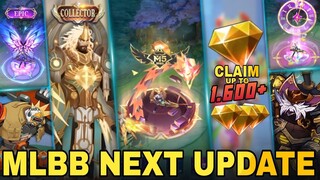 CLAIM UP TO 1.600+ PROMO DM | MINSITTHAR COLLECTOR | ALL NEW BATTLE EFFECT - MLBB #whatsnext