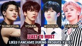 X1 Least To Most LIKED Youtube Fancams (Produce X 101) | Percentage Edition