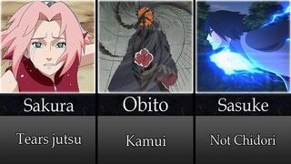 Most Used Technique of Naruto Characters