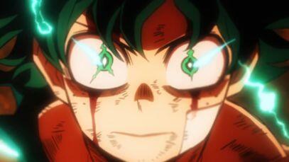 The Transformation Of Izuku Midoriya My Hero Academia Character Analysis Bilibili