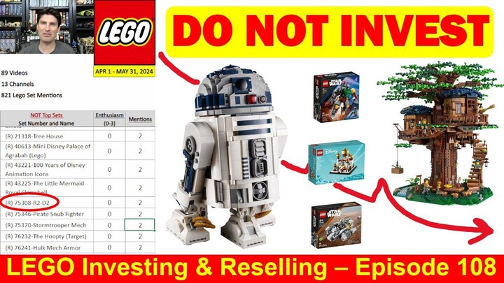 TERRIBLE LEGO Investments in 2024 - I'm (Mostly!) Skipping These Sets. [Star Wars, Marvel, Disney]