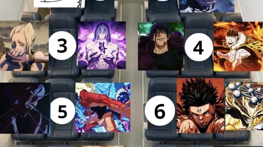 Jujutsu Kaisen Flight—But with All Villains on Board, Which Seat Would You Choose?