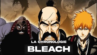 LA CHRONOLOGIE DU MONDE DE BLEACH