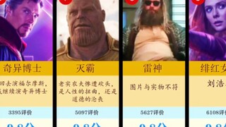 虎扑《复仇者联盟4》人物评分排名（最新最全）