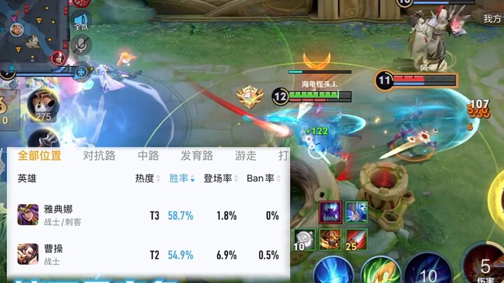 ถ้าฉันออกสกินใหม่ คุณไม่แตกตื่นเลยเหรอ?