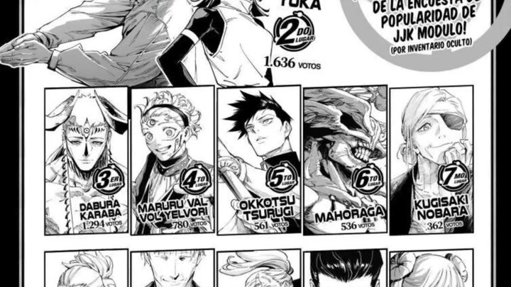 Polling popularitas lanjutan Jujutsu Kaisen, Gojo Satoru juara, Yuta nomor dua, apakah Daigo dan Mah