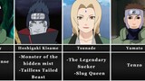THE BEST CHARACTER NICKNAMES in Naruto