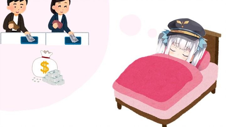 Mea yang ingin menjadikan tidur sebagai pekerjaannya 【Satu menit membawa Anda melihat Kagura Mea】