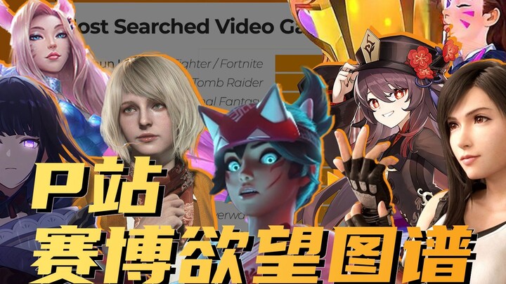 Pixiv’s 2024 Cyber Desire Chart: Tifa Only Comes in Third