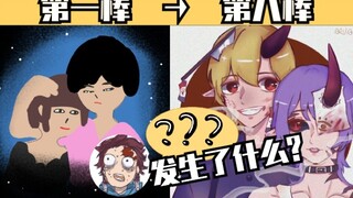 【绘画接龙】震惊？！这里究竟发生了什么！！！（内附彩蛋）