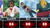 One Piece Characters age when they died