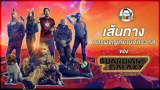 ขยับแว่น Talk : เส้นทางการผจญภัยในจักรวาล Guardians of the Galaxy