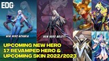 UPCOMING NEW HERO NOVARIA, 17 UPCOMING NEW REVAMPED HERO, & UPCOMING NEW SKIN 2022/2023