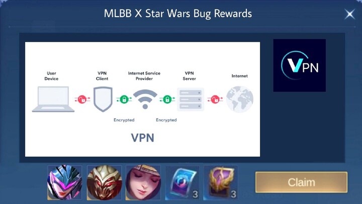 Tagalog Tutorials! How to access Other Country Server Event Using VPN and Claim Free Tokens/Skins
