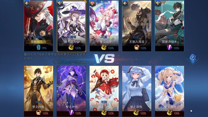 เปิดเกม Honkai: Star Rail แบบฉบับผู้พิชิต