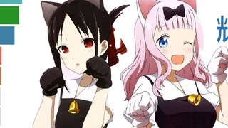 Which province do people like to watch Miss Kaguya the most? You will know after reading this rankin