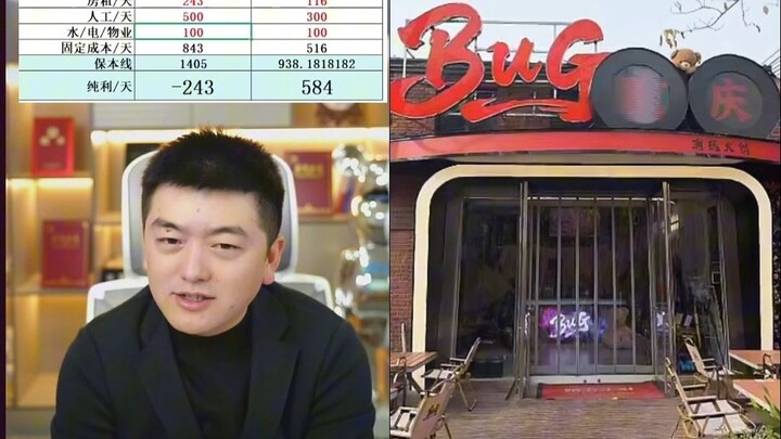 Putar Balik Mengejutkan Pasca Kasus BUG Hotpot: Omzet Melonjak 273% dalam Sebulan!